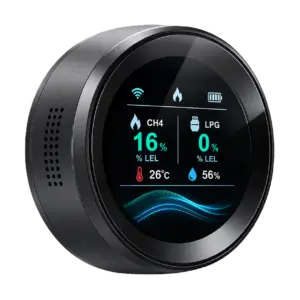 Gas Watch